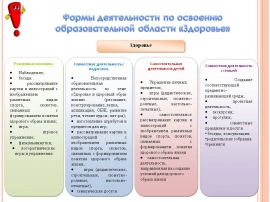 Формы и средства контроля индивидуальной физкультурной деятельности презентация